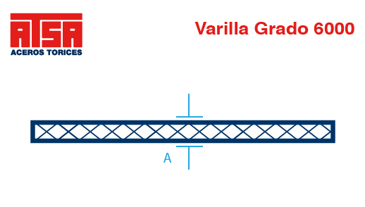 Estructura de la varilla corrugada 6000